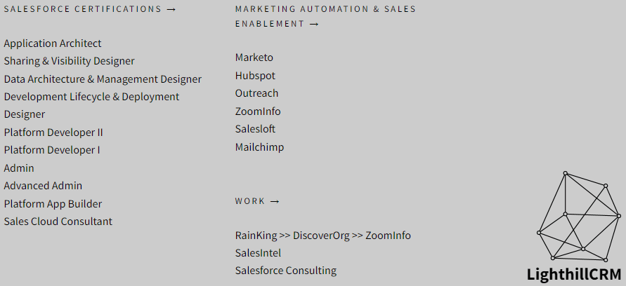 LighthillCRM image 1