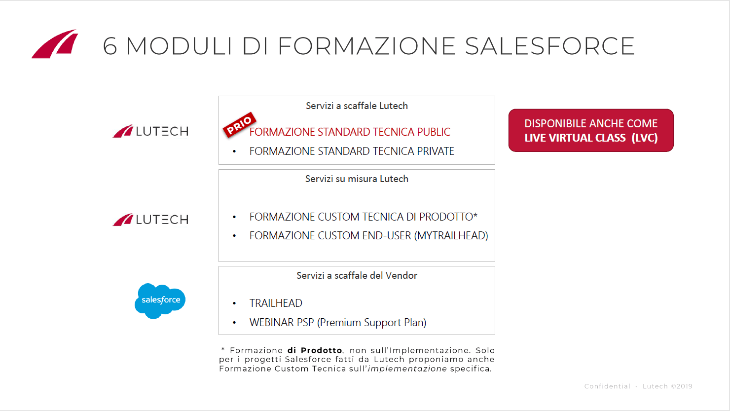 Lutech Group image 1