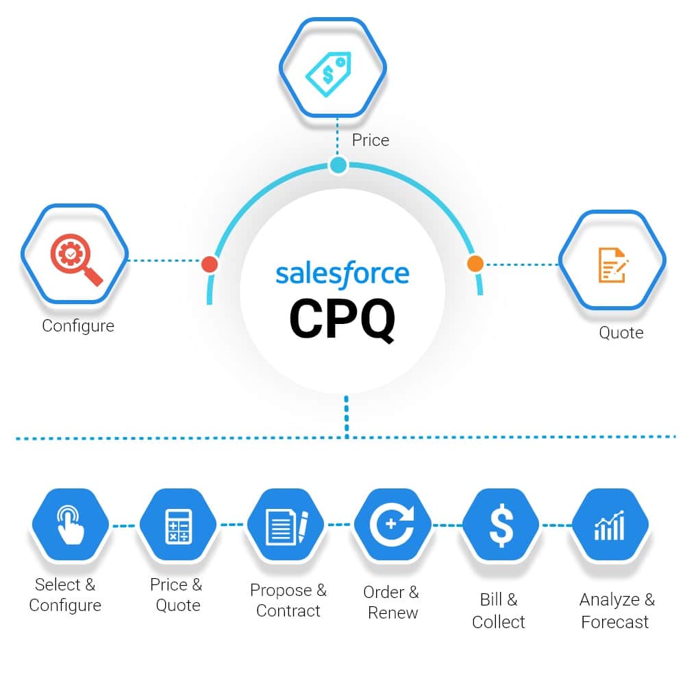 QUALIMINE SOLUTIONS image 1