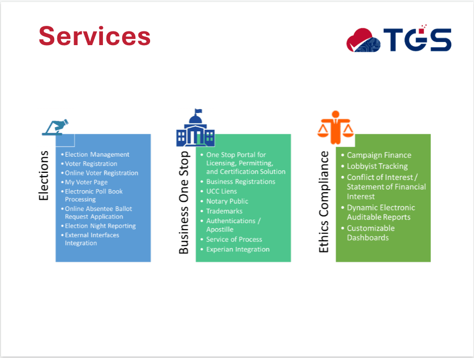 TGS Technology image 1
