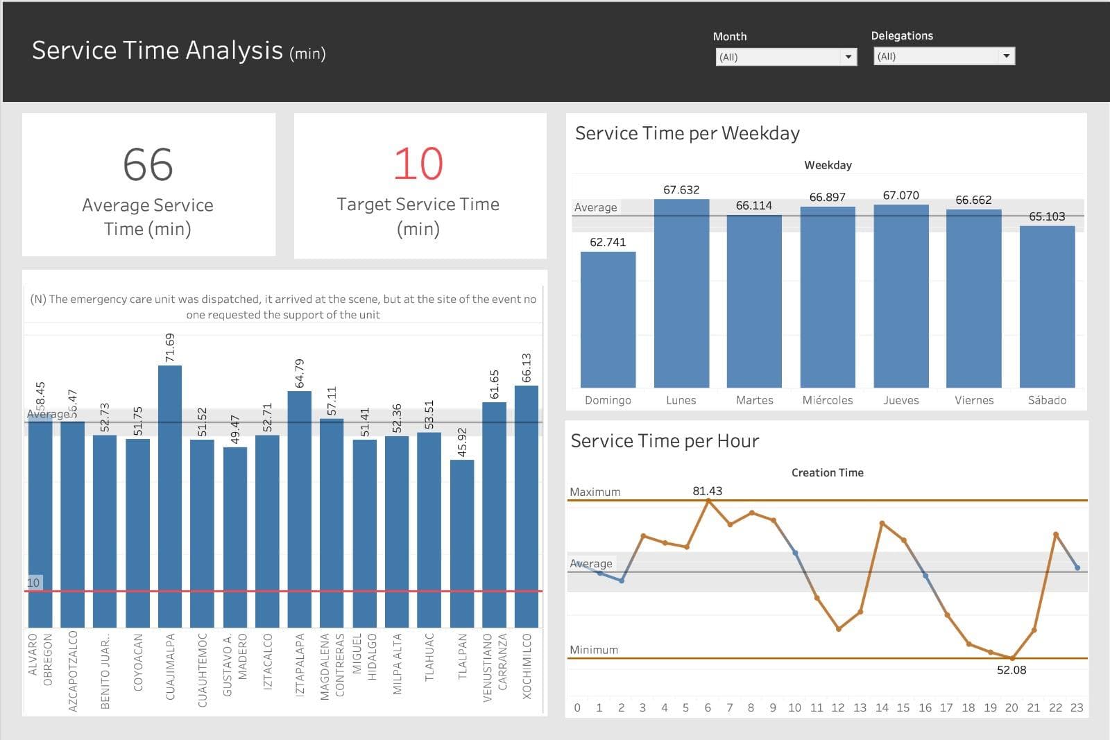 Ventagium Data Consulting image 1