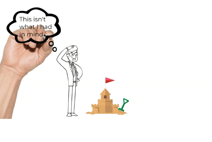 Tech Gyro image 1