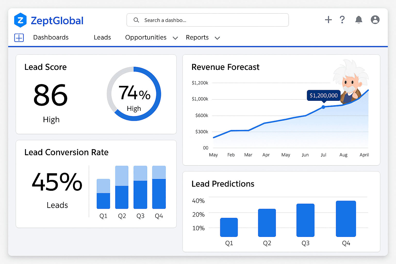 ZeptGlobal image 1