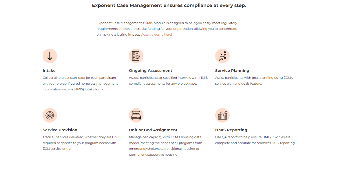 HMIS Module for ECM Overview