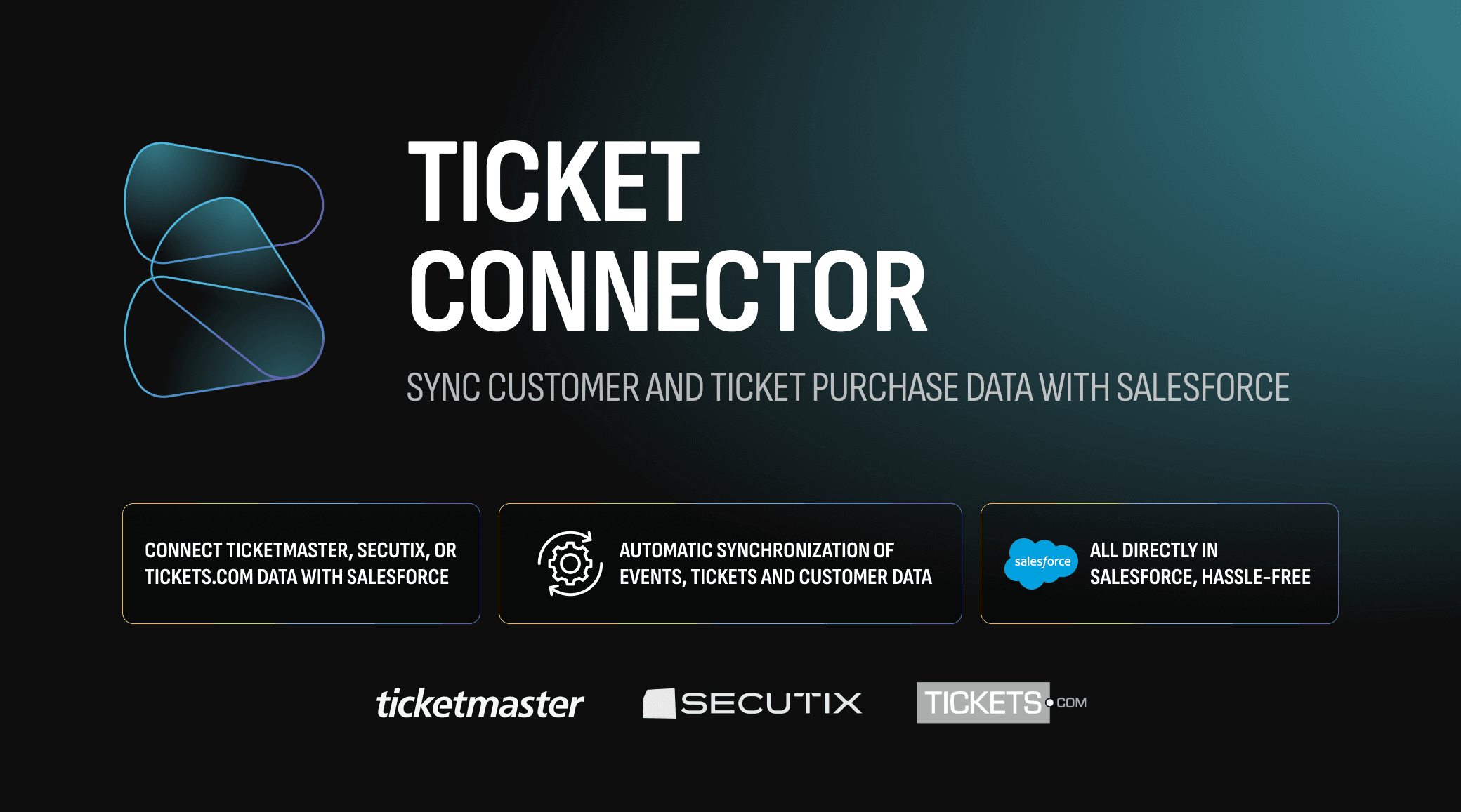 Sync customer and ticket data with Salesforce