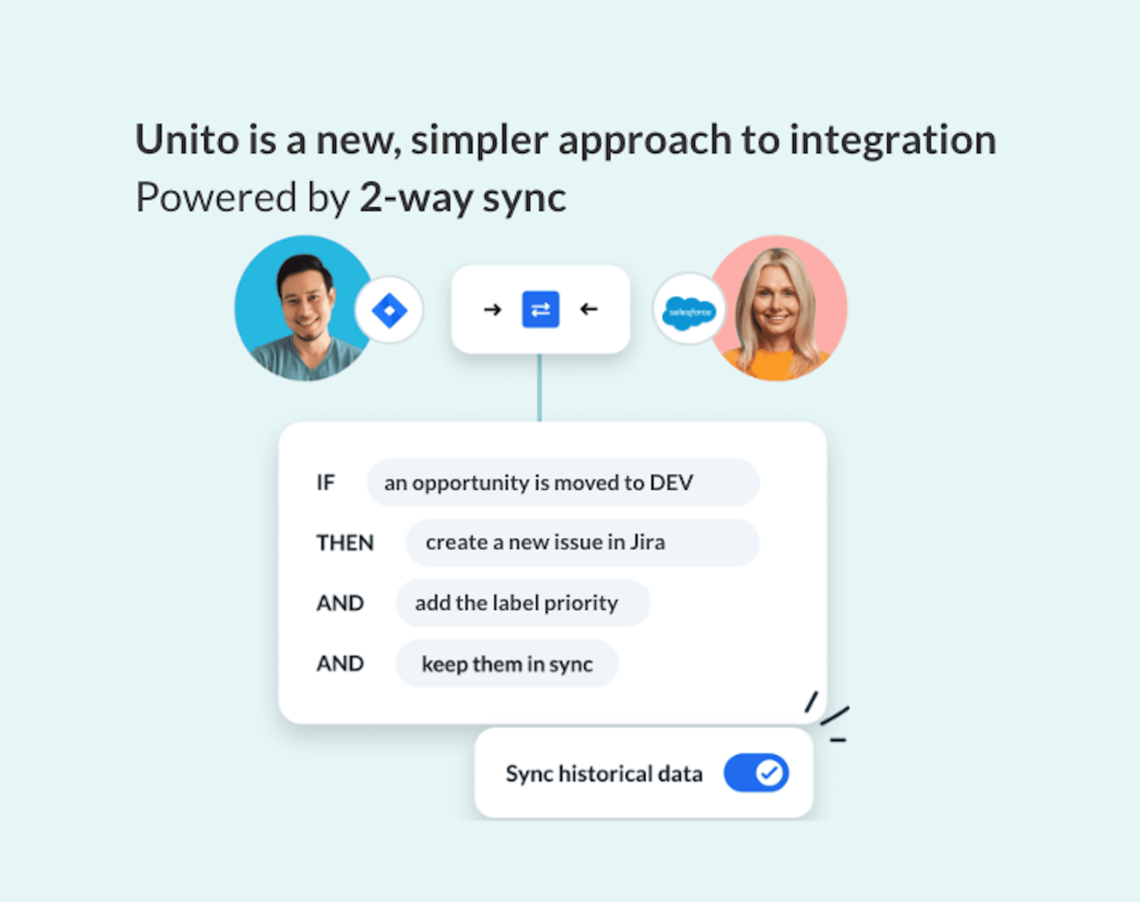 Create powerful two-way syncs between Salesforce and other tools