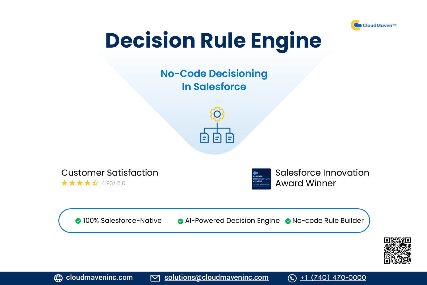 Decision Rule Engine brings no-code AI decisioning to Salesforce