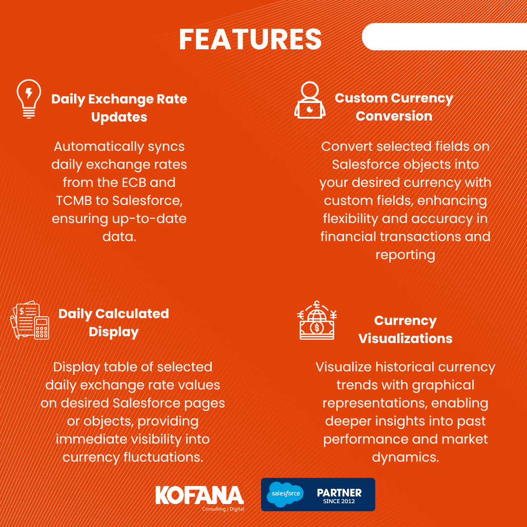 Ultimate Currency Features