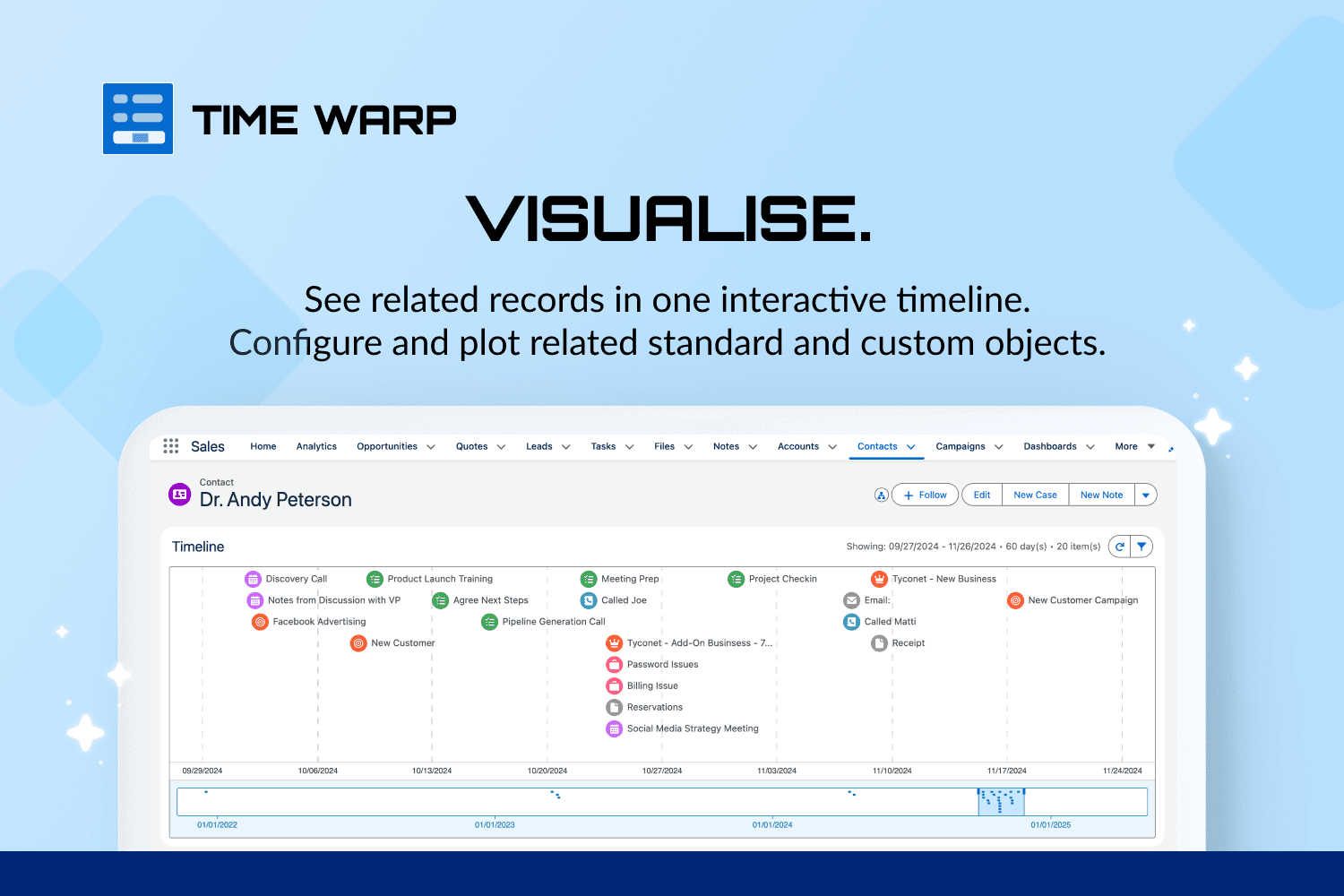 Visualise records in one interactive timeline