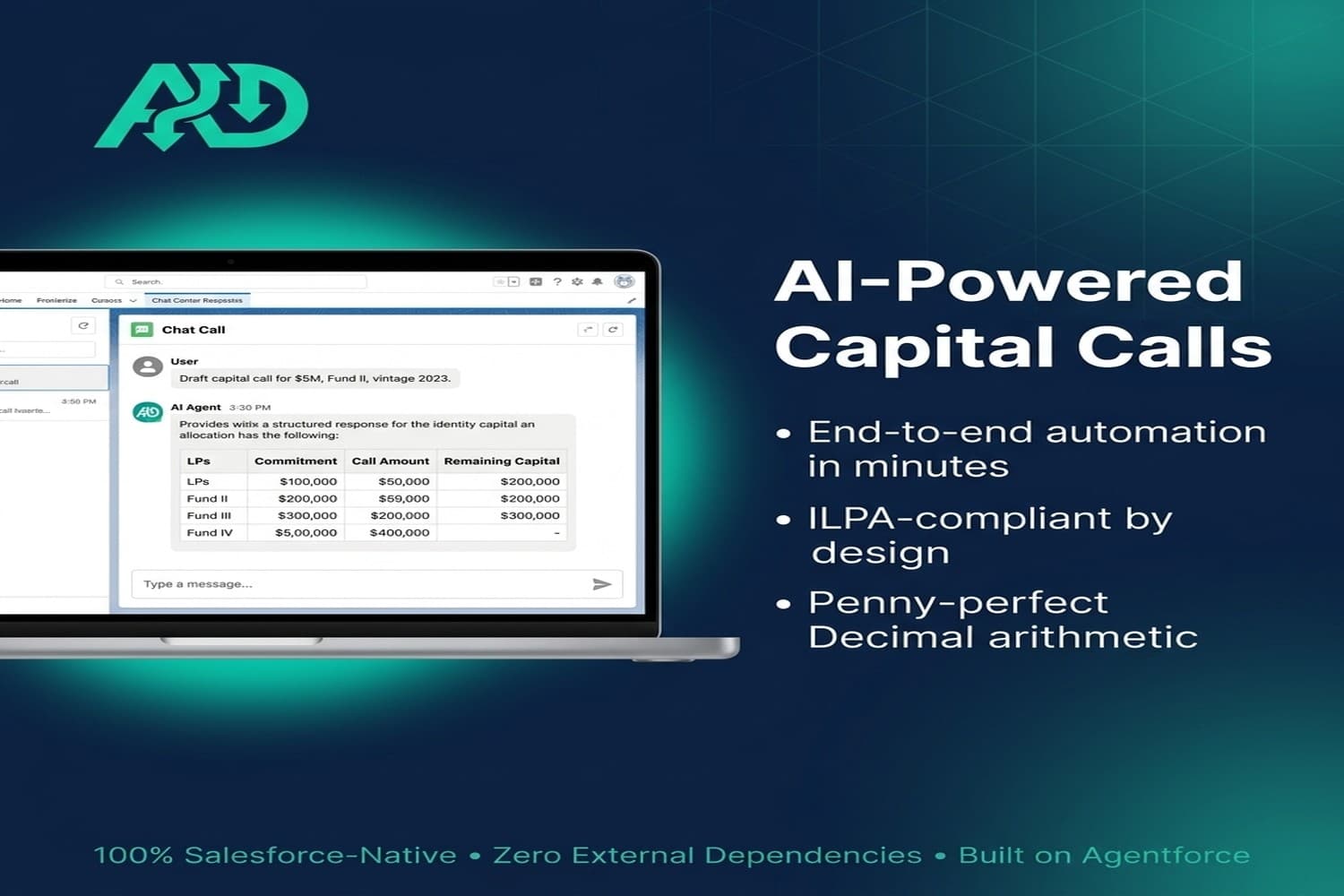 AI-powered capital call automation - ILPA-compliant, penny-perfect, 100% Salesforce-native