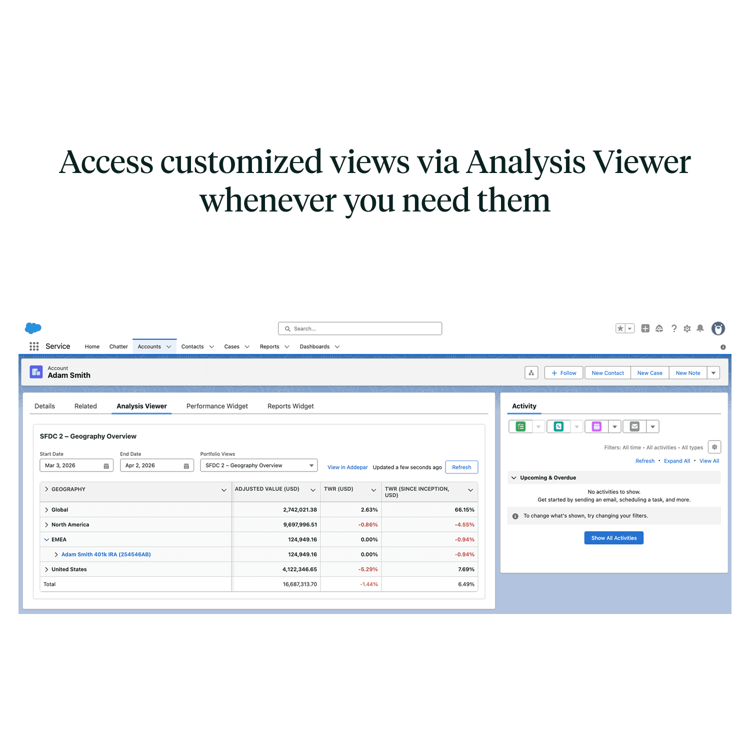 Analysis Viewer