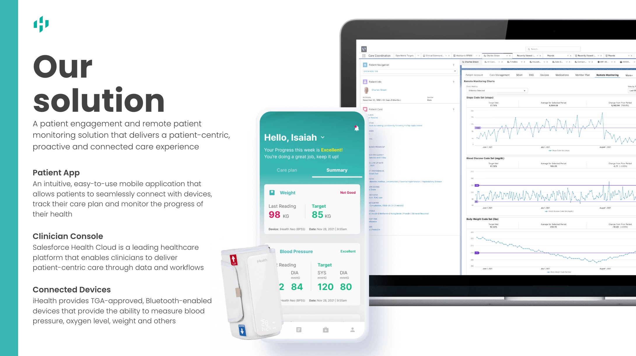 Heroiq Health integrates with Salesforce Health Cloud and iHealth devices