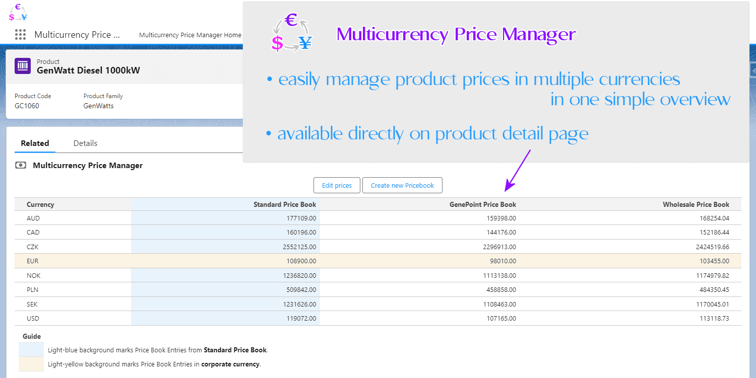 Multicurrency Price Manager directly on Product detail page