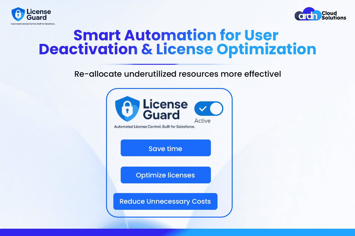 Auto-deactivate inactive users with one click. Set thresholds, stay compliant, and boost ROI fast.