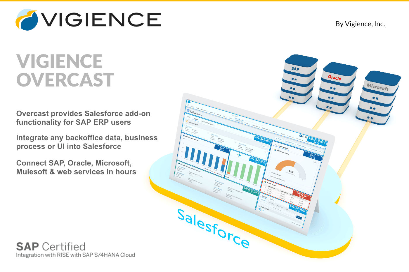 Vigience Overcast - True real-time integrations for Salesforce