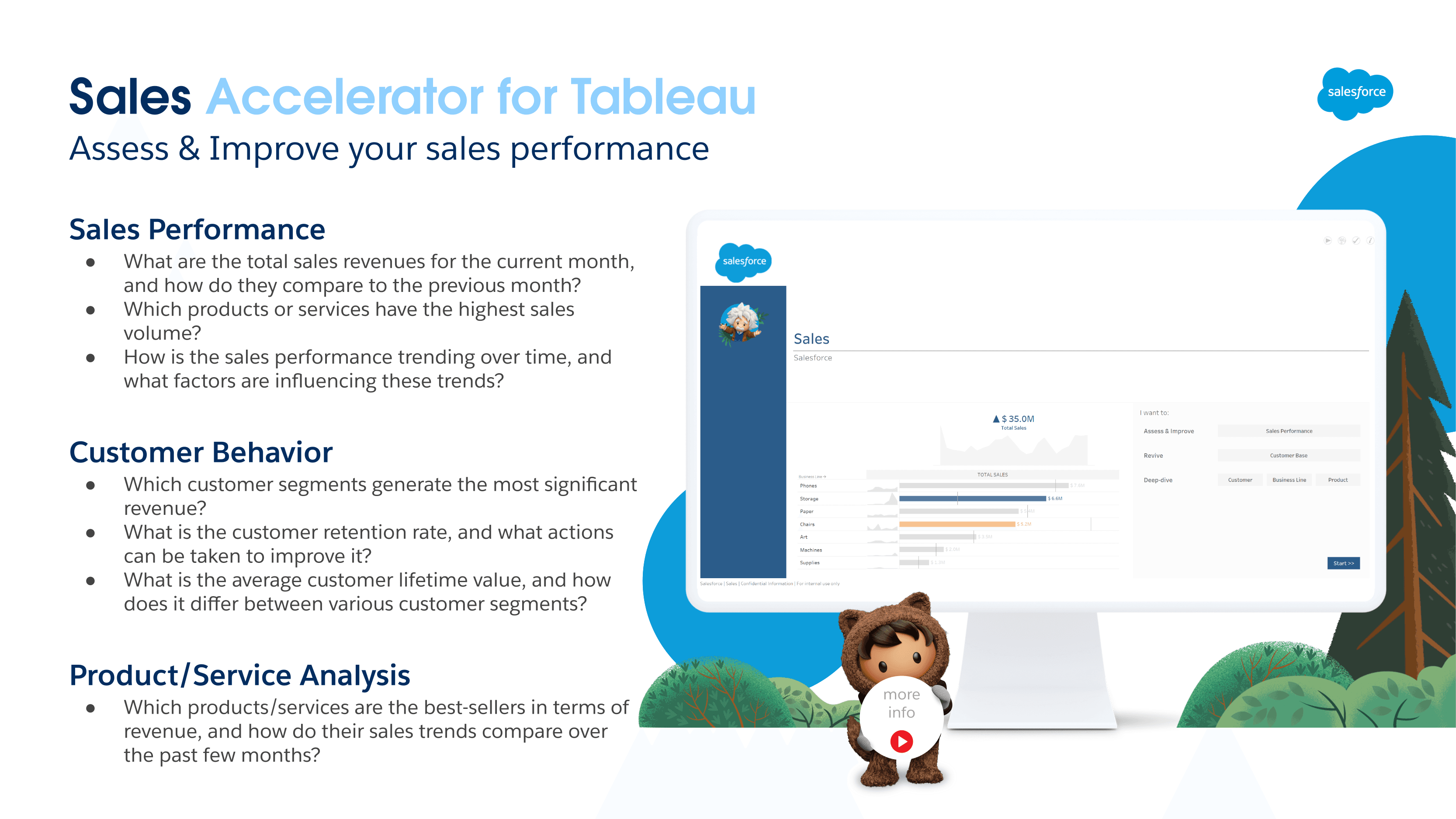 SALES screenshot 1