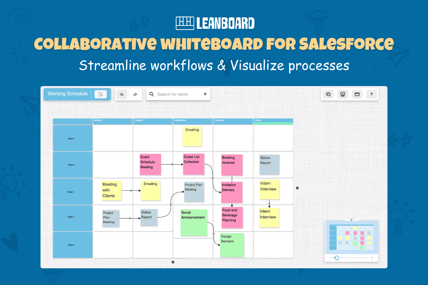 Streamline workflow & Visualize processes in Salesforce