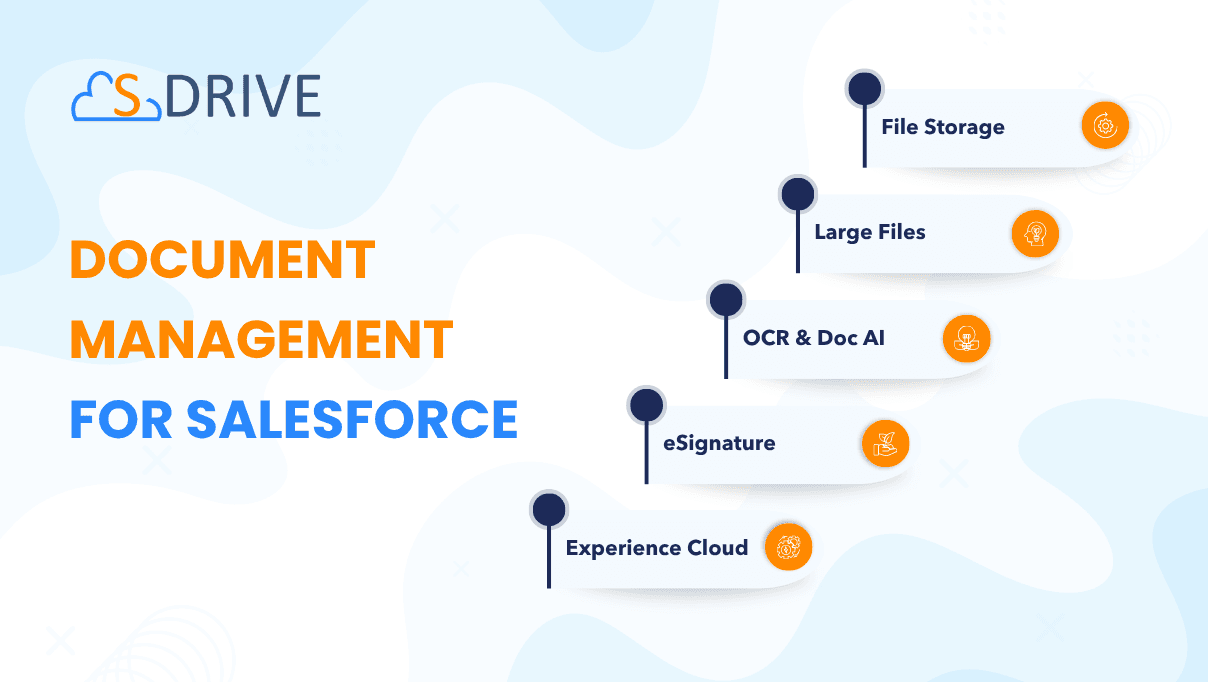 Powerful, secure, and built for Salesforce. Enjoy easy setup, free support, and full compliance.