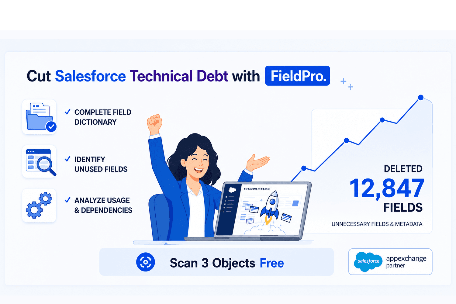 FieldPro App