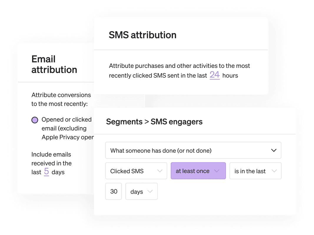 SMS Attribution