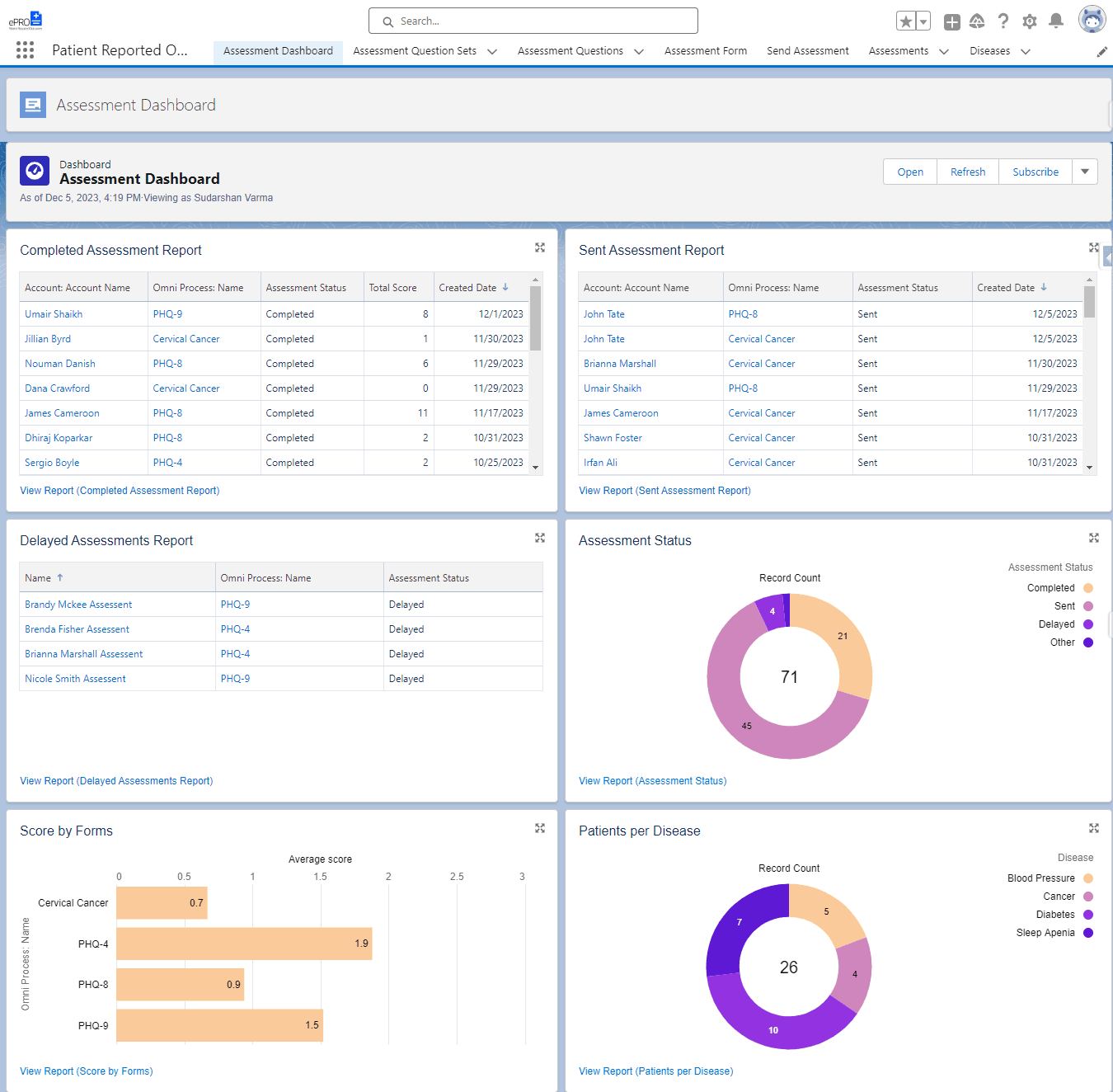 01. ePRO - Assessment Dashboard