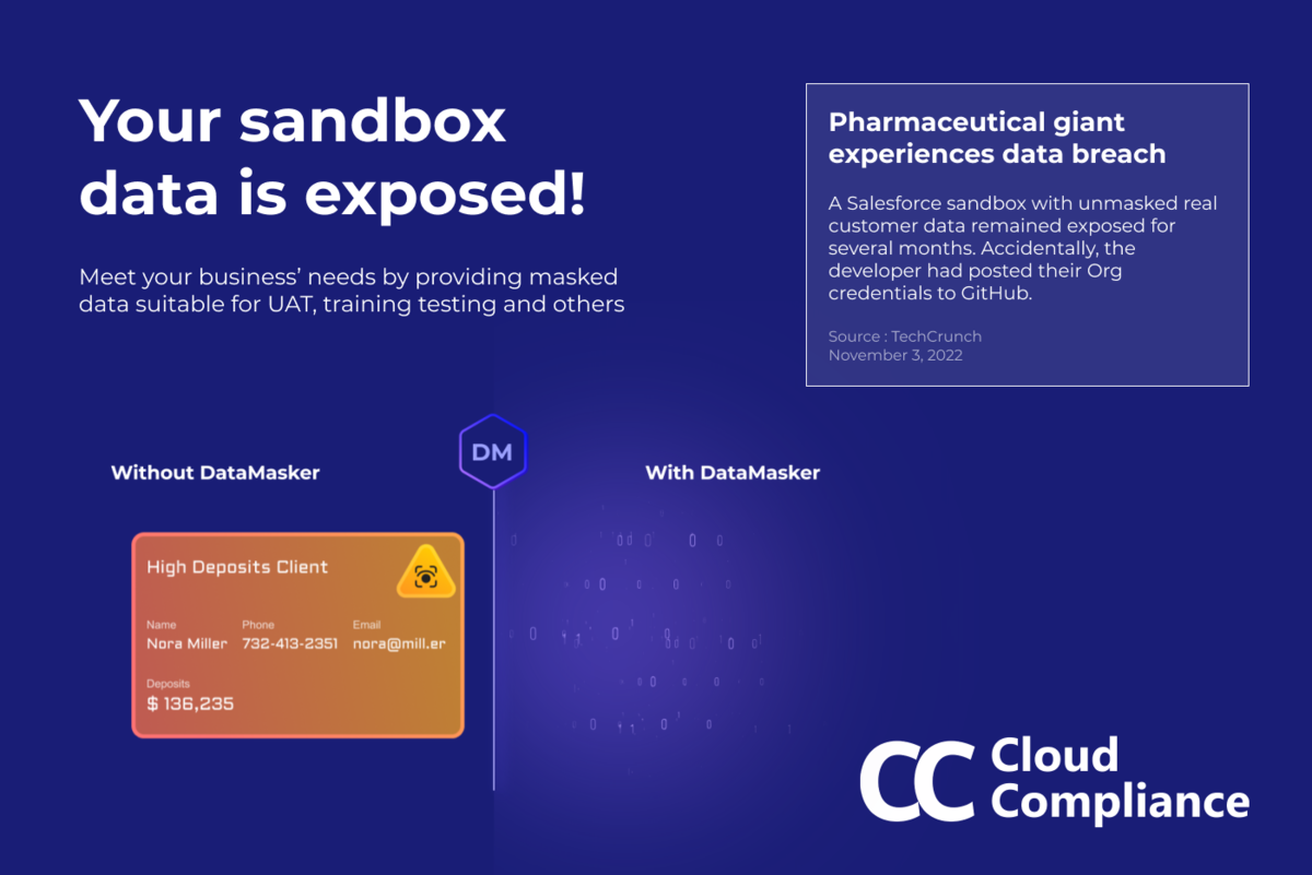 Your Sandbox Data is exposed