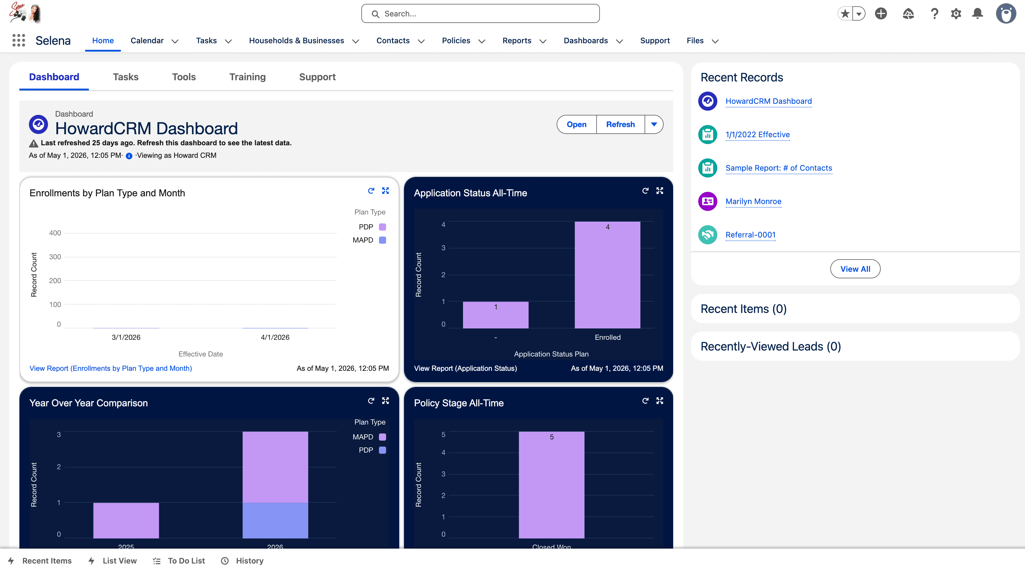 Home Tab - Dashboard