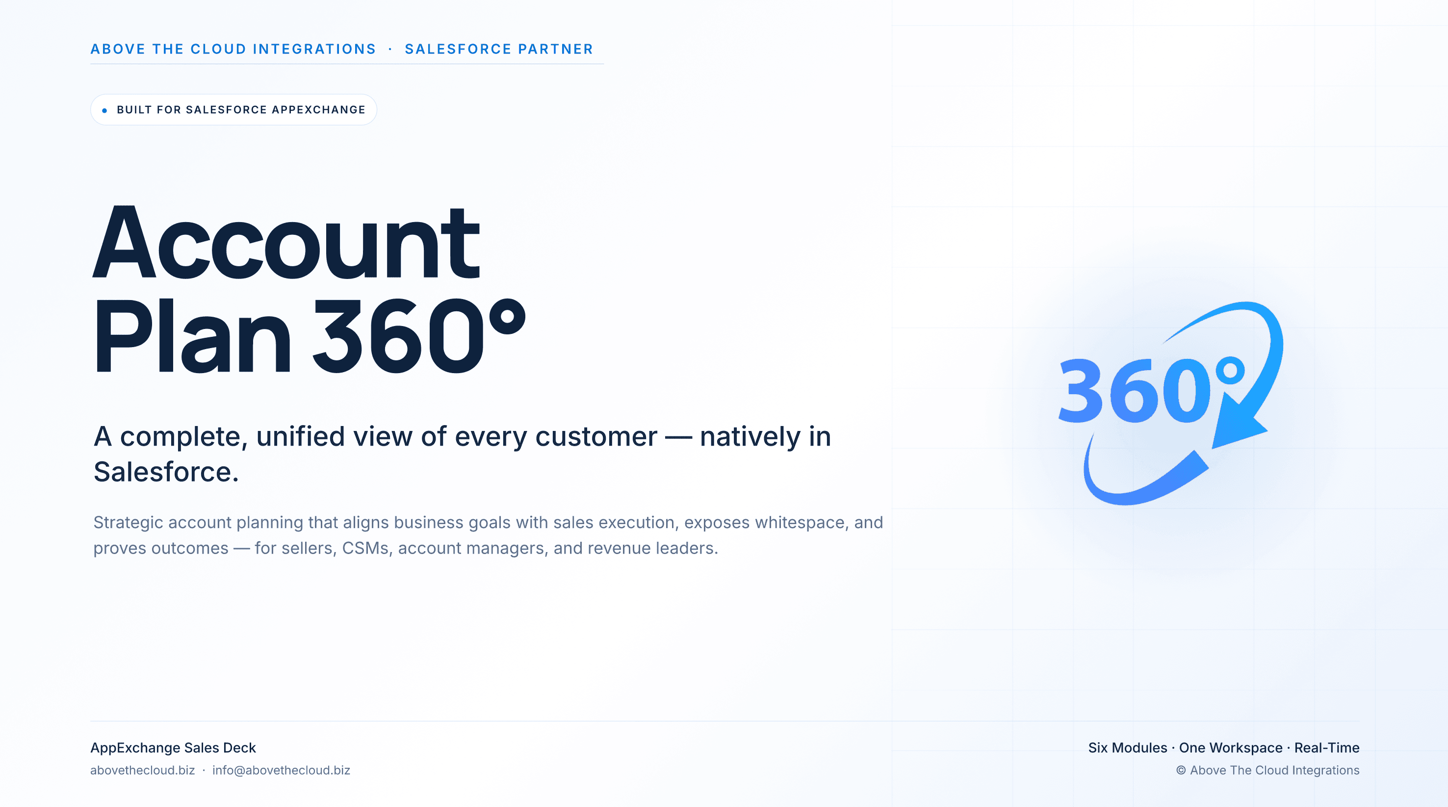 Account Plan 360° — a Salesforce-native account planning app built for the AppExchange.