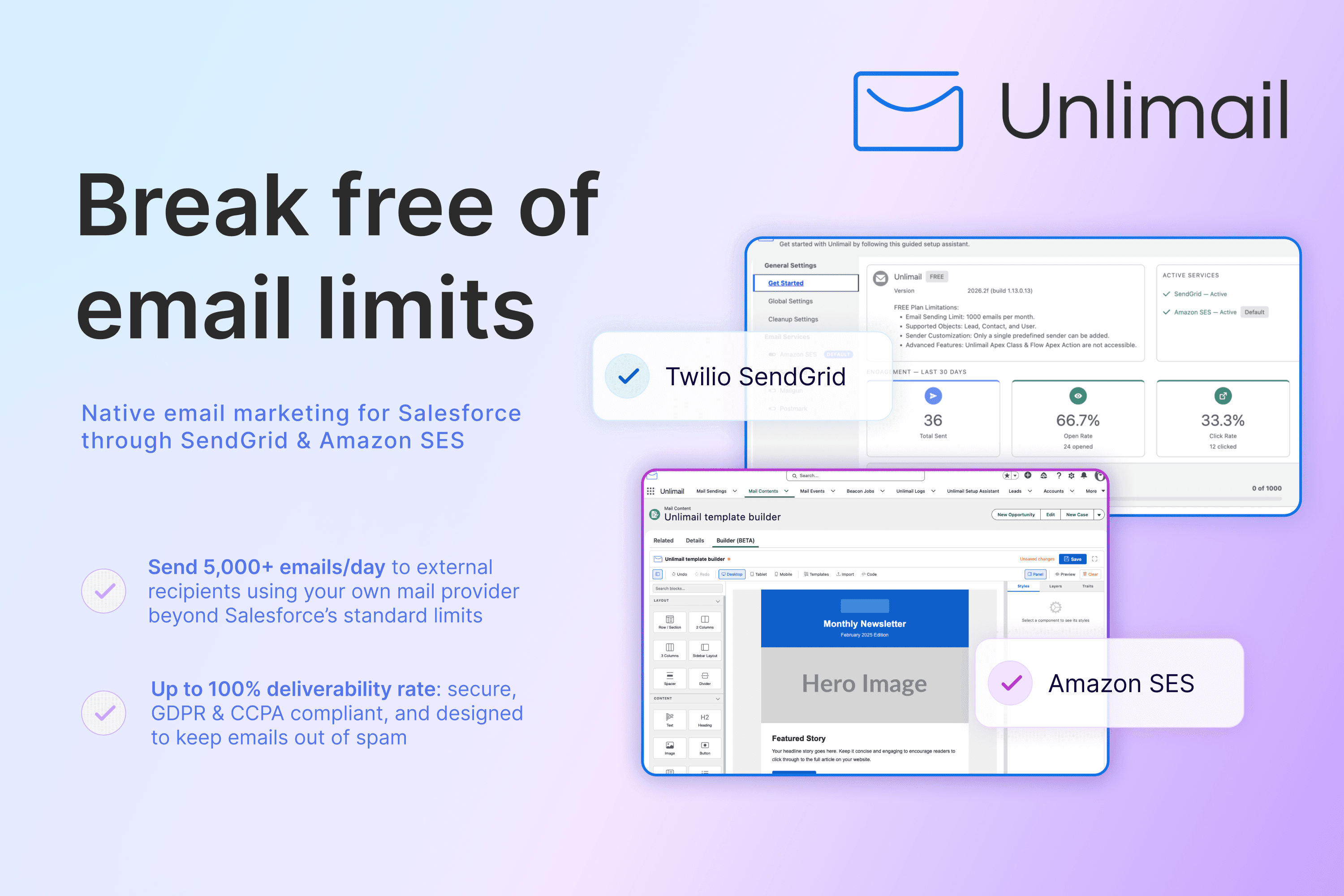 Meet Unlimail