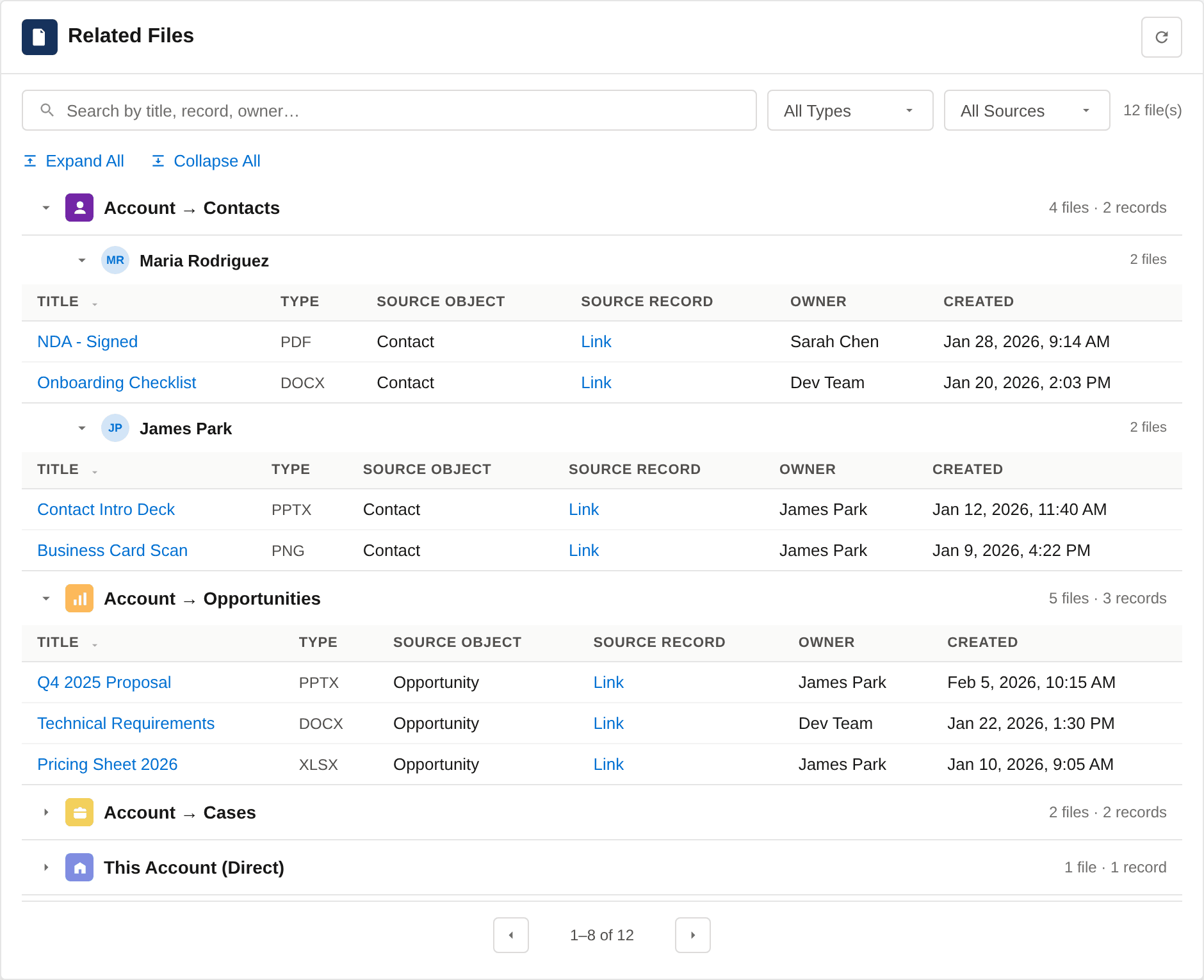 DeepFiles Rollup UX