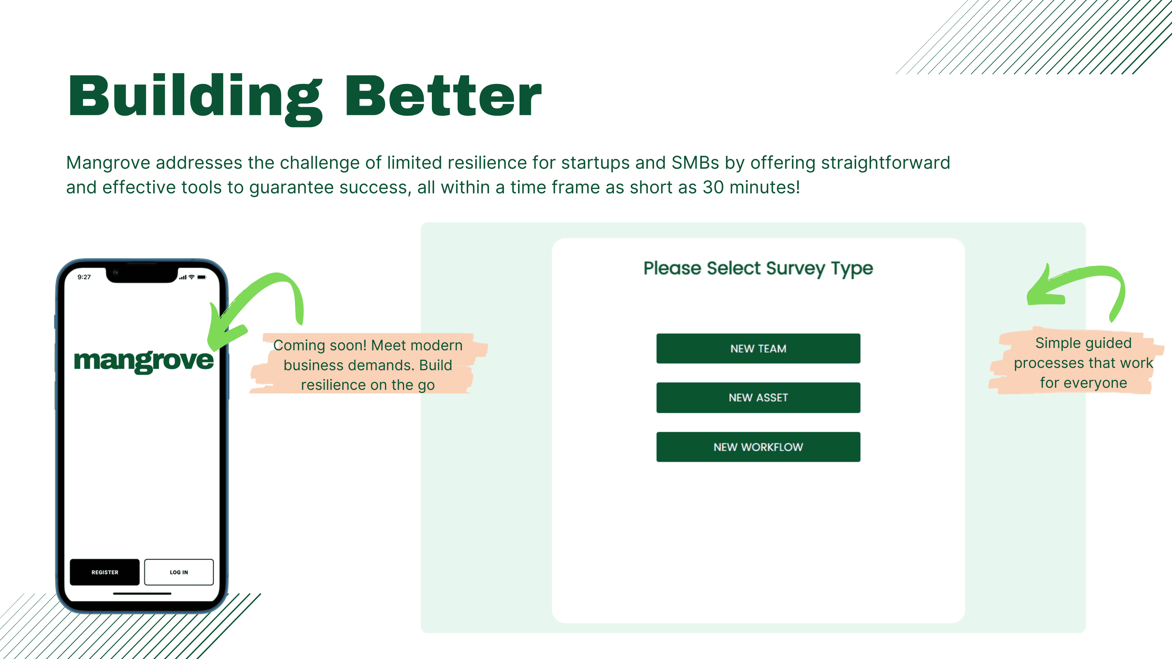 Build better operations