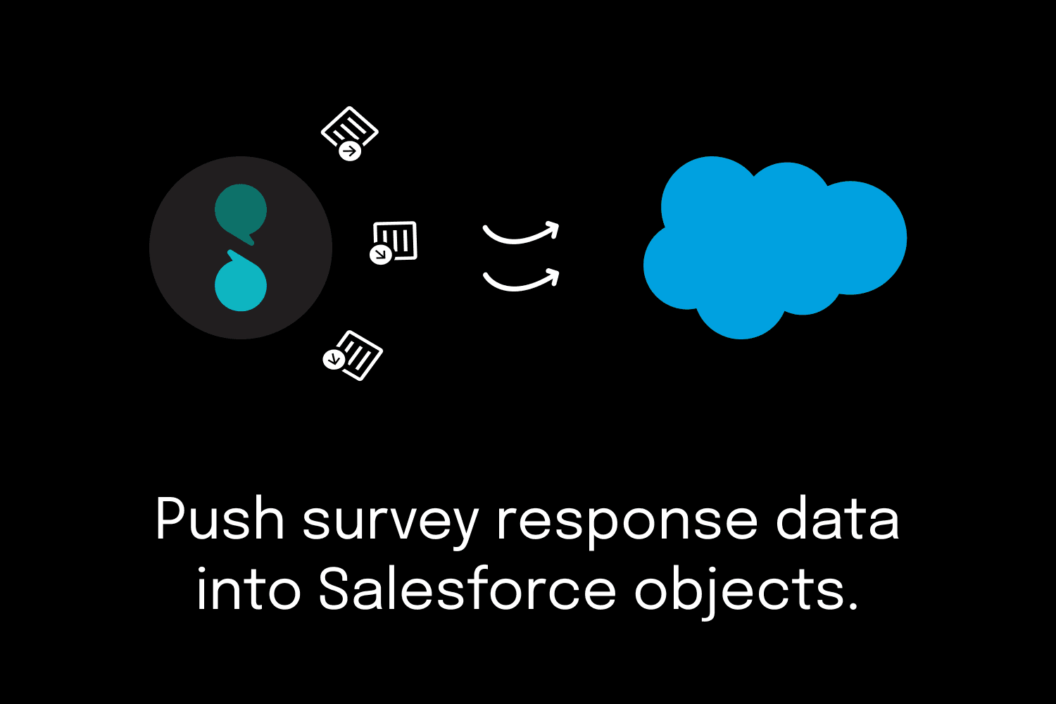 Push survey response data into Salesforce objects.