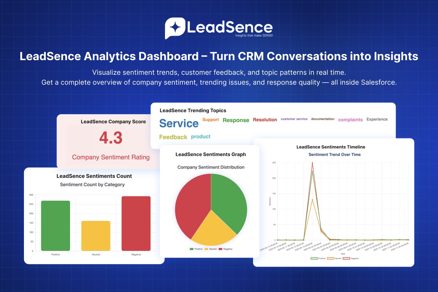 LeadSenceHome