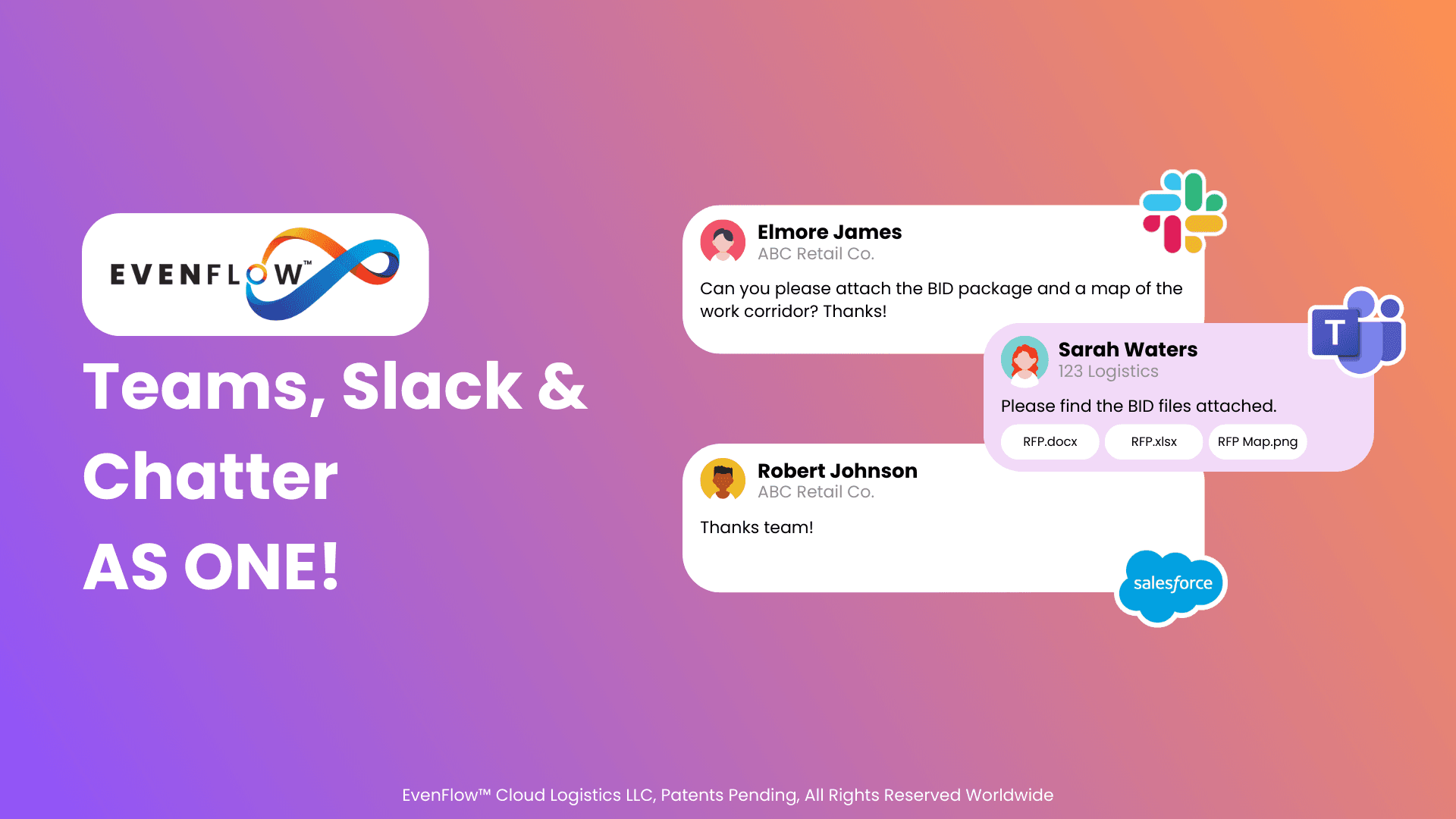 Teams, Slack & Chatter as ONE!