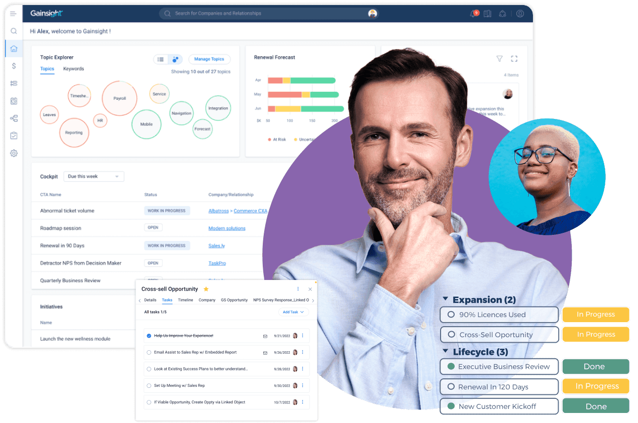 Turn customer goals into measurable outcomes