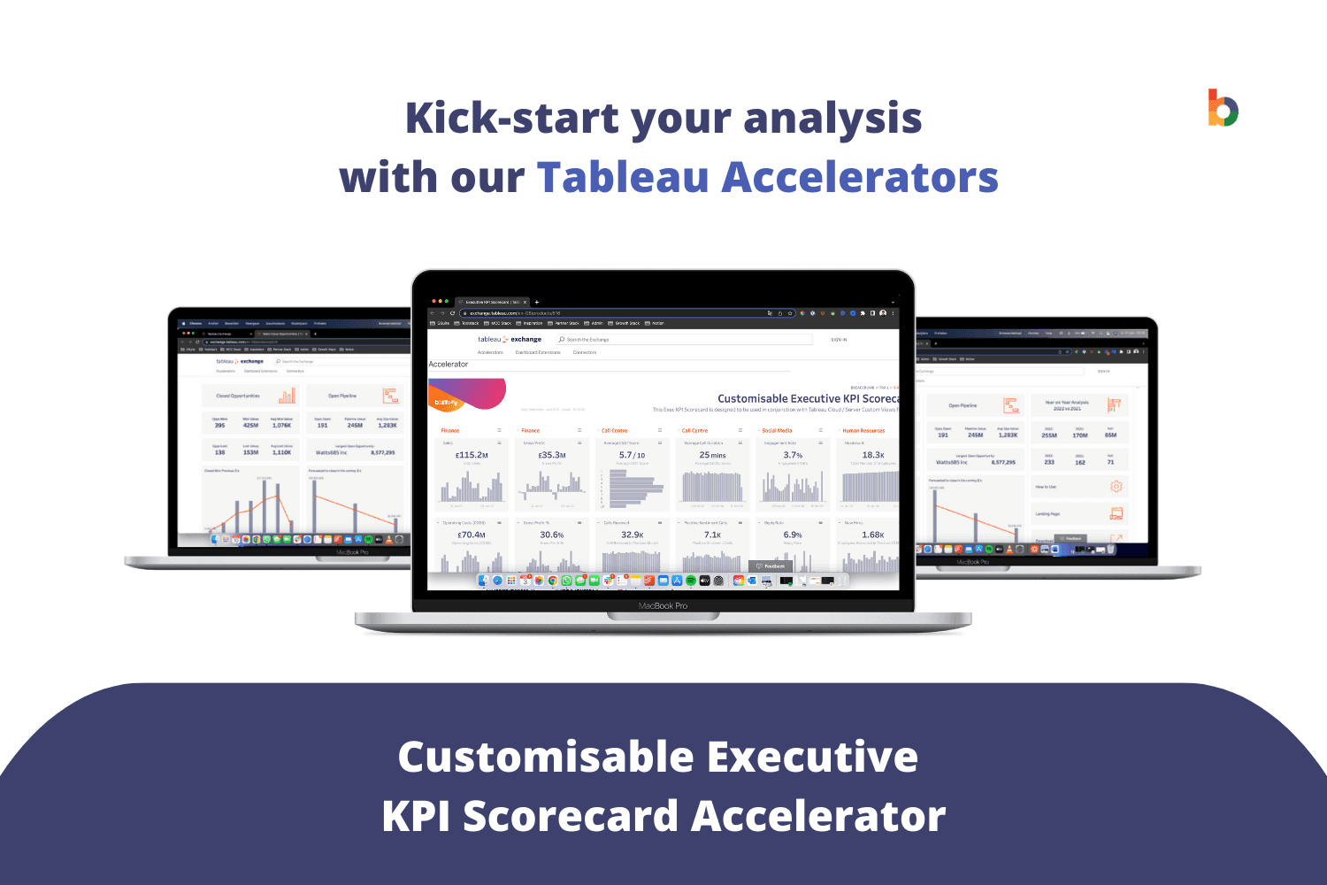 Tableau Accelerator - KPI Scorecard