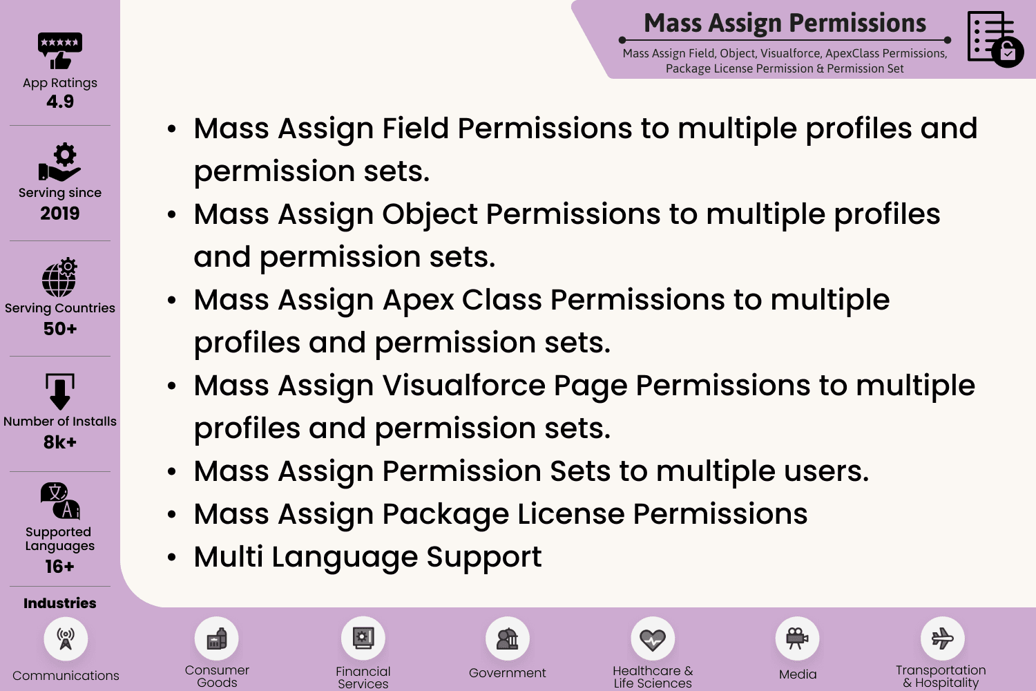 About Mass Assign Permissions app