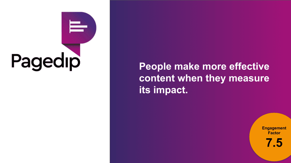 People make more effective content when they measure its impact.