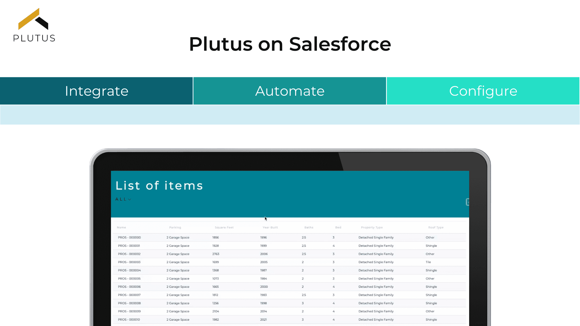 Admin Panel for Real-Estate Professionals