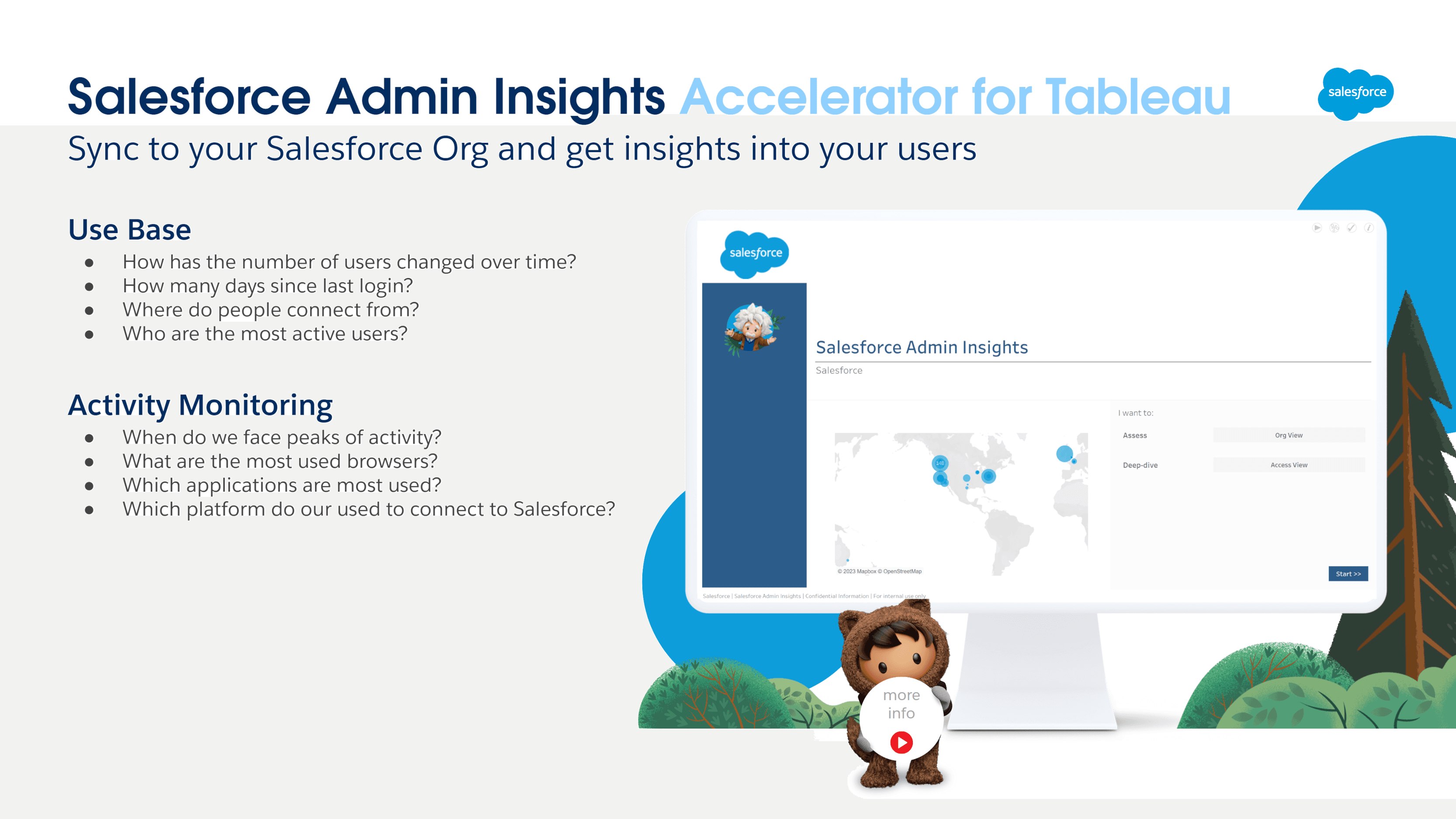 ADMIN INSIGHTS screenshot 1
