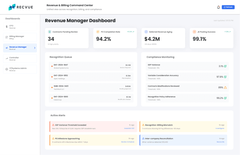 Revenue Manager Dashboard