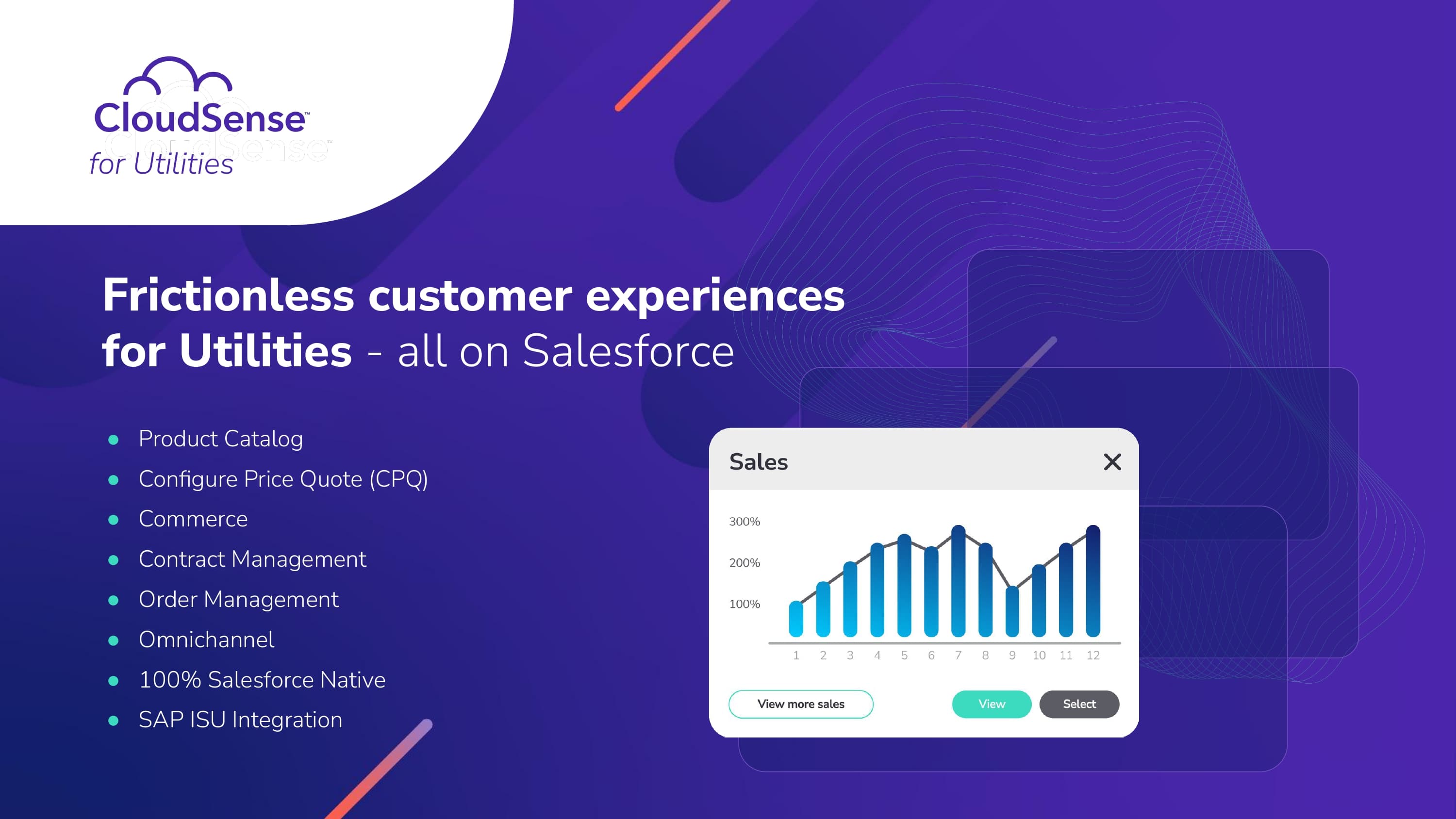 Power omnichannel Energy experiences