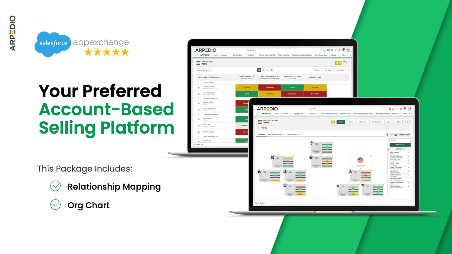 Relationship Mapping & Organizational Charts | ARPEDIO