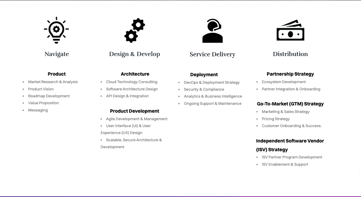 Cloud Strategic Advisors image 1