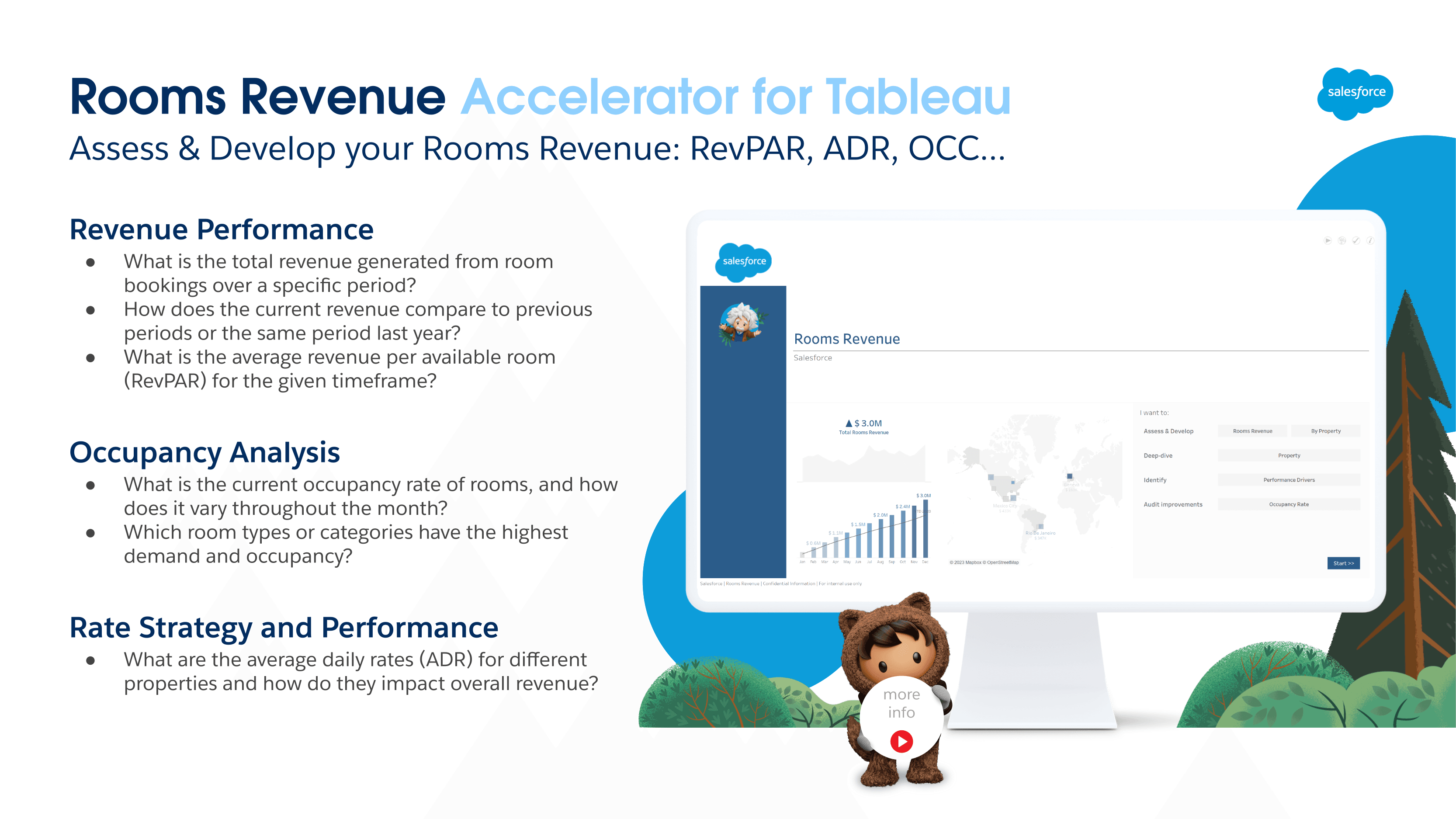 ROOMS REVENUE screenshot 1
