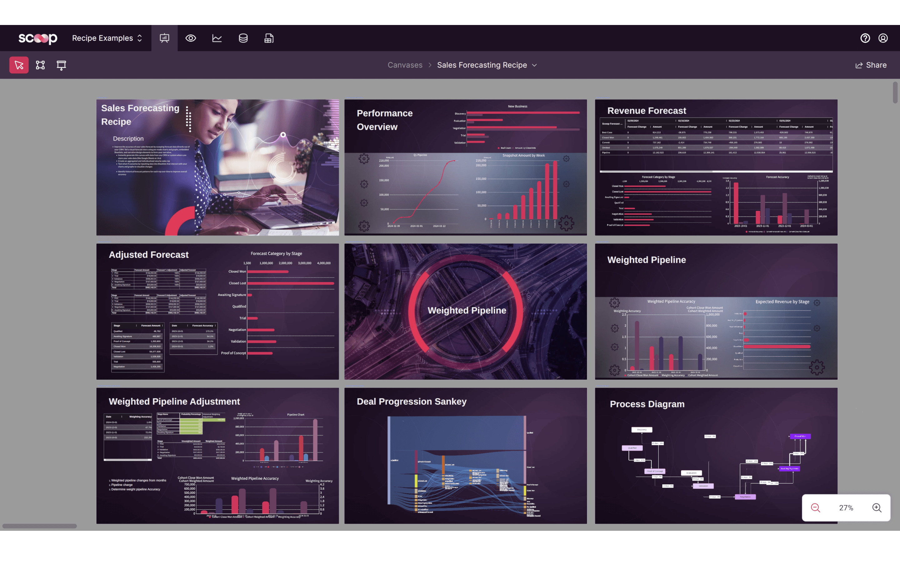 Tell beautiful, presentation-ready data stories