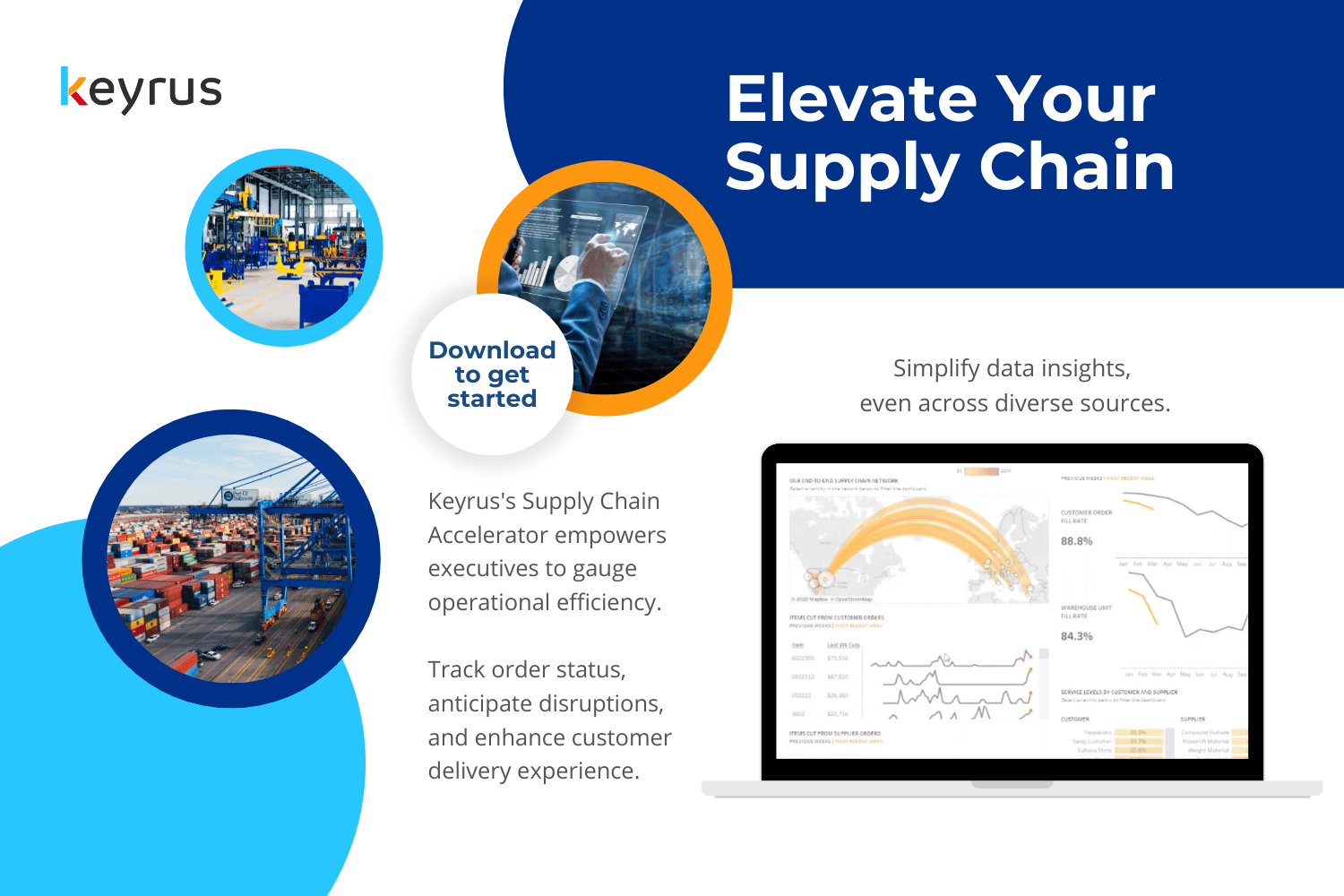 Elevate Your Supply Chain