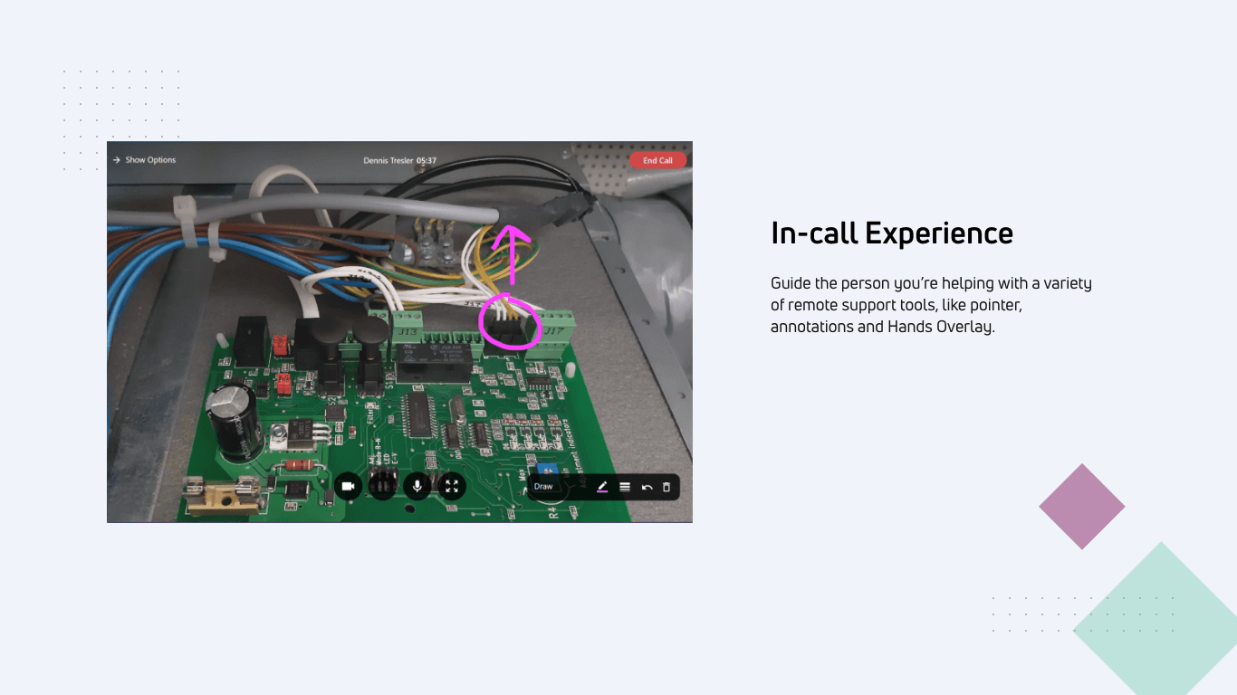 In-call Experience