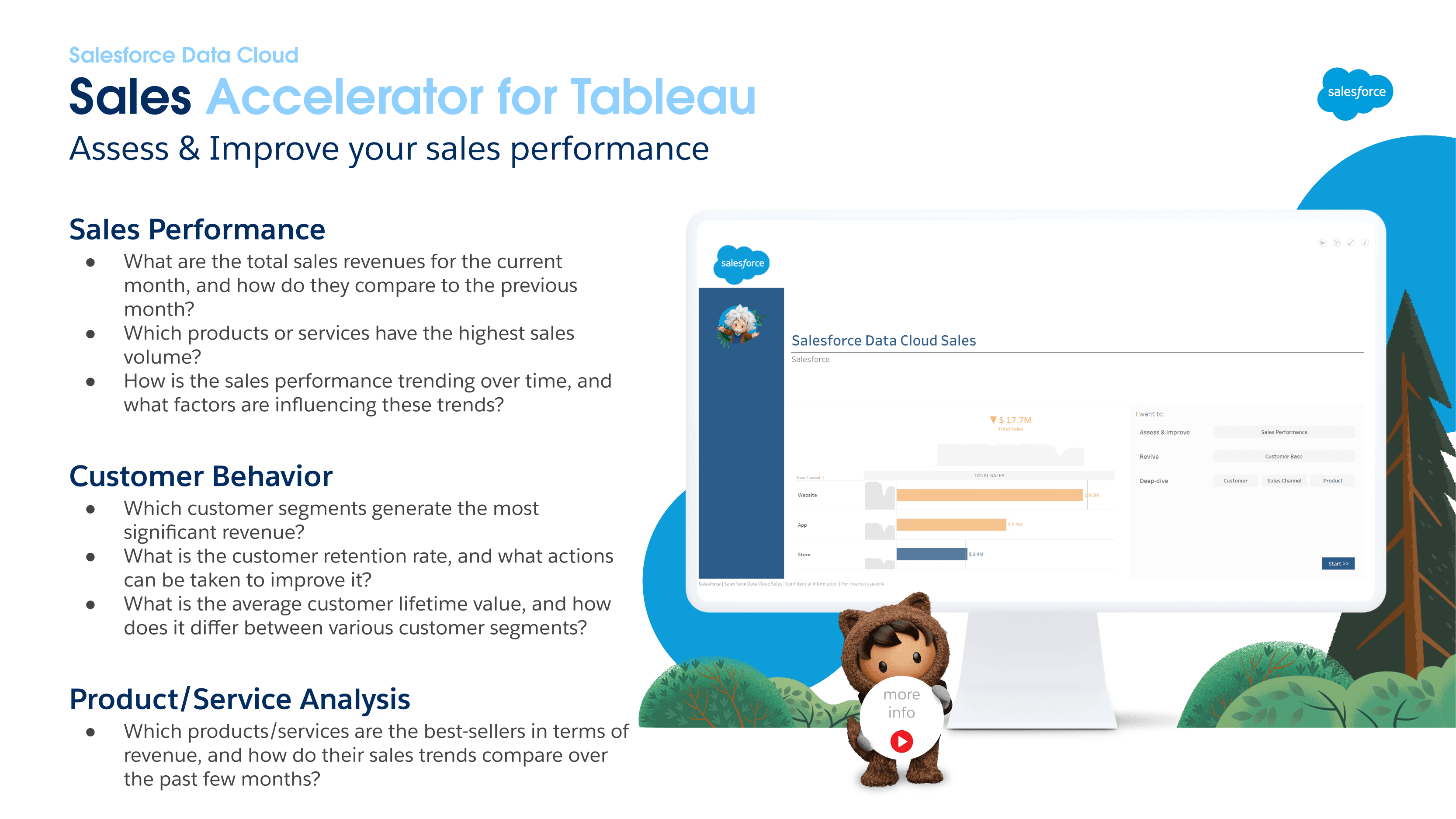 SALES screenshot 1