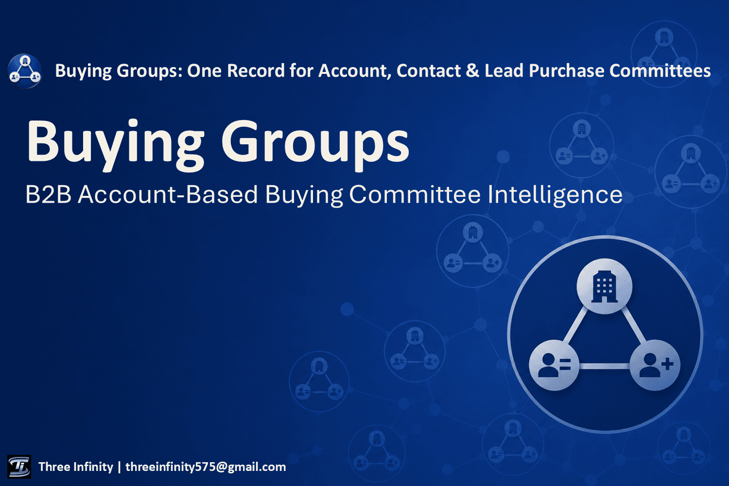 Buying Groups